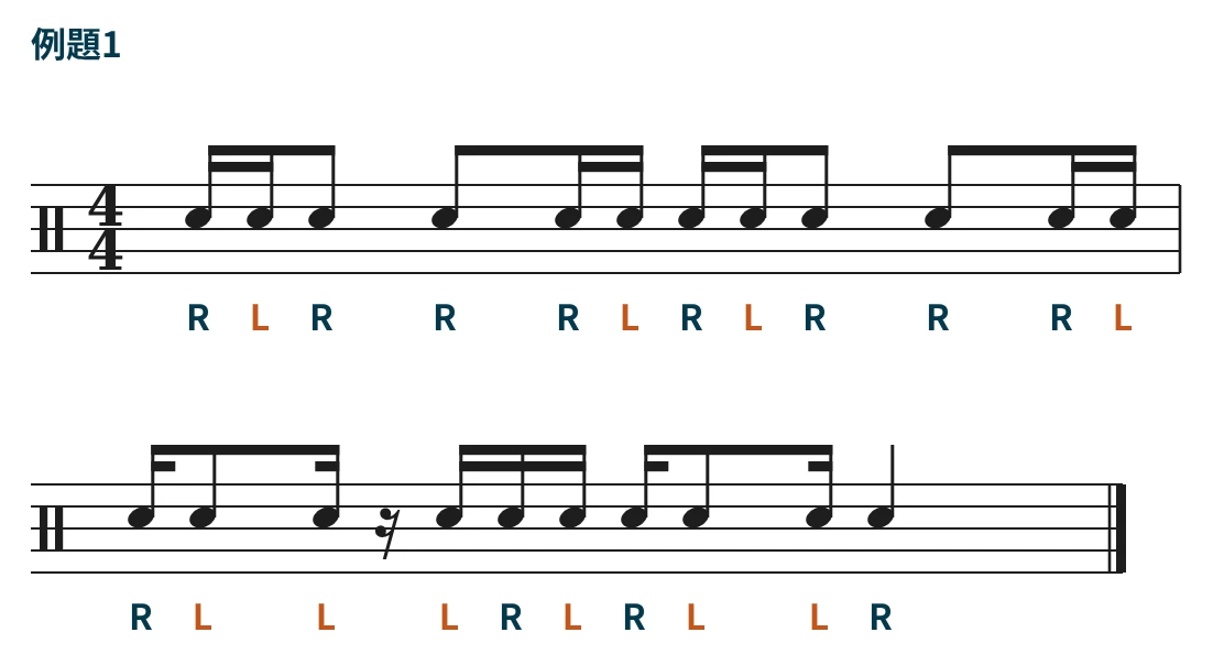 十六分音符の4つの形を使った例題1の譜面