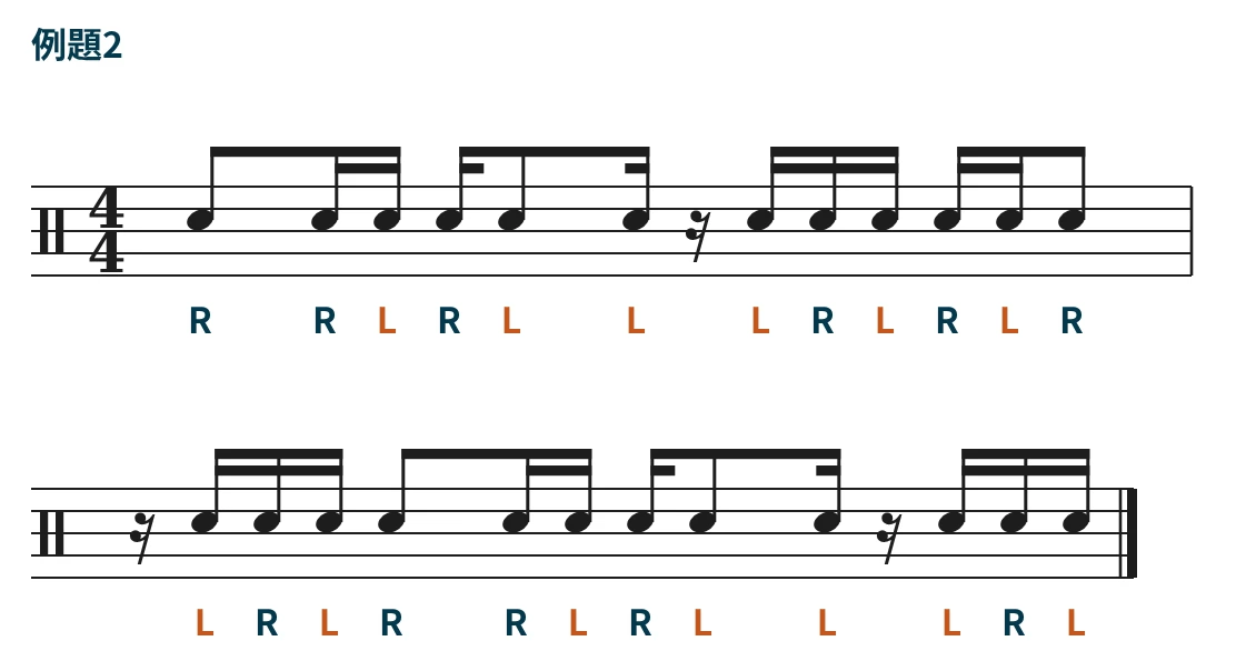 十六分音符の4つの形を使った例題2の譜面