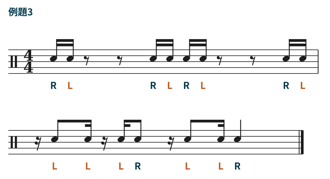 音を減らした4つの形を使った例題3の譜面