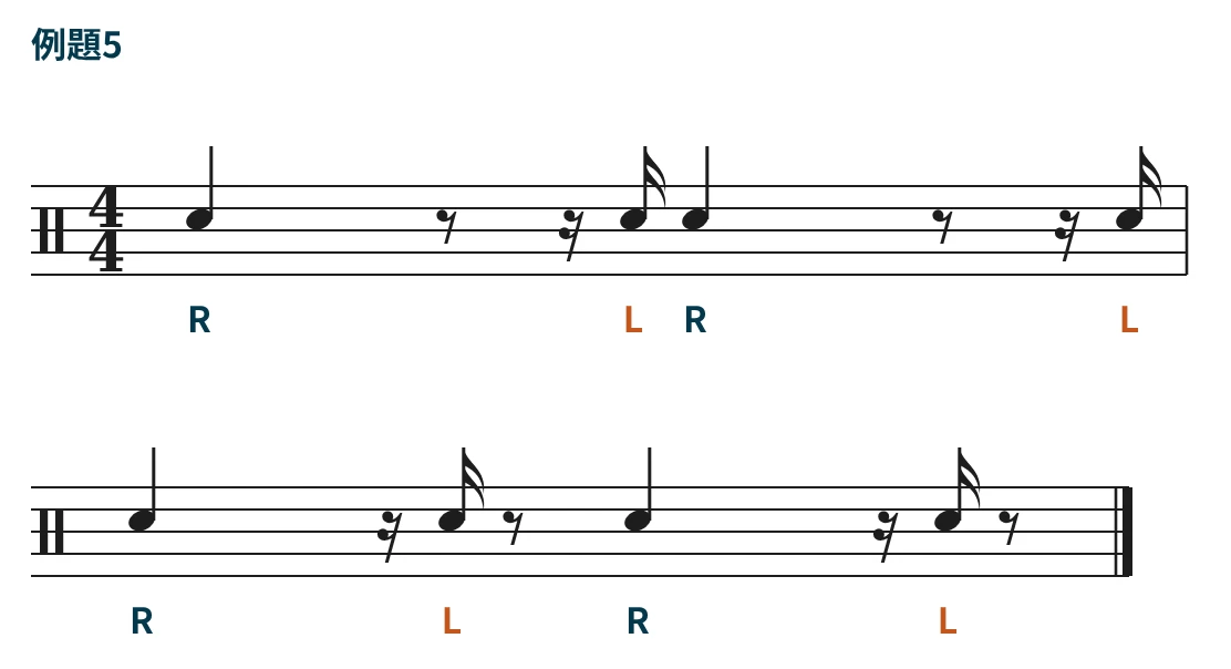 1音だけの形を使った例題5の譜面