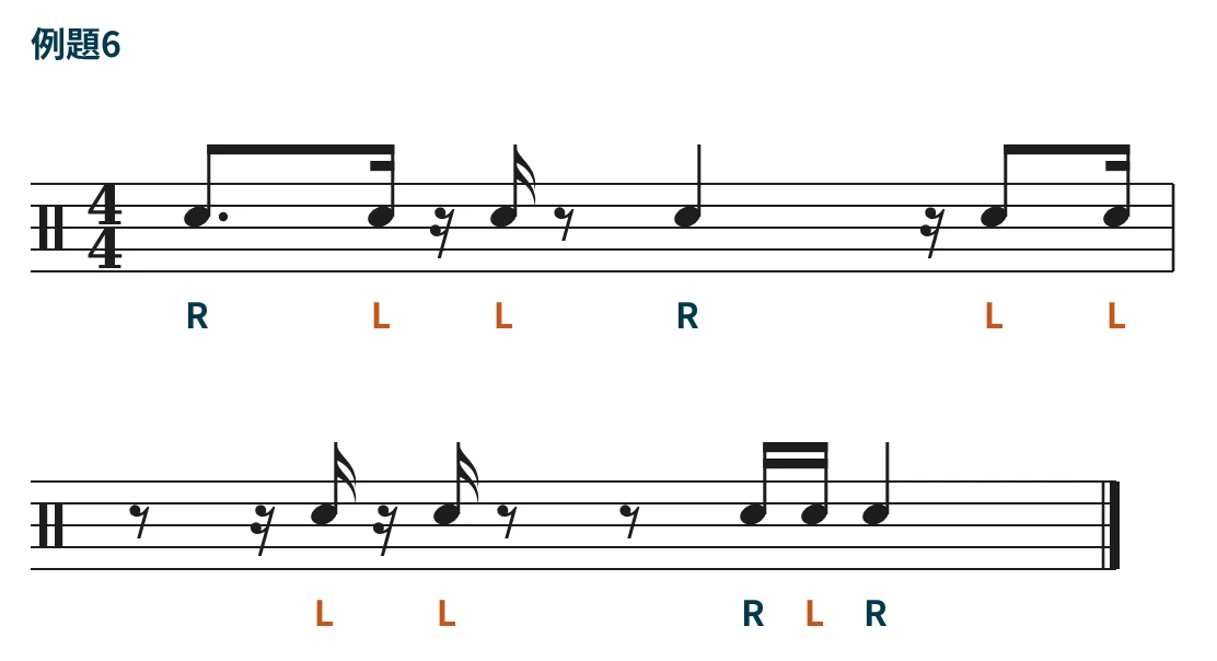 1音だけの形とほかの形を組み合わせた例題6の譜面