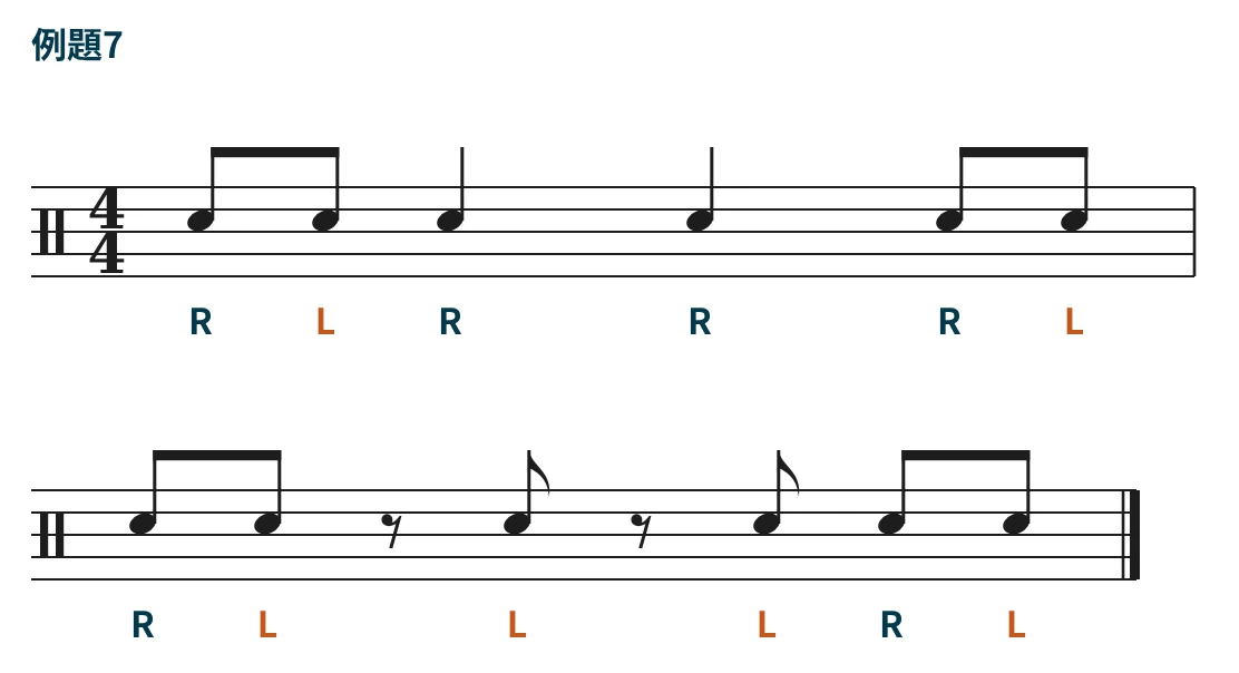 八分音符の4つの形を使った例題7の譜面