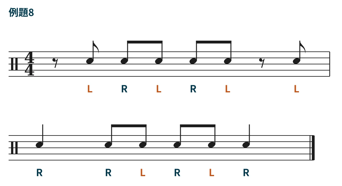 八分音符の4つの形を使った例題8の譜面