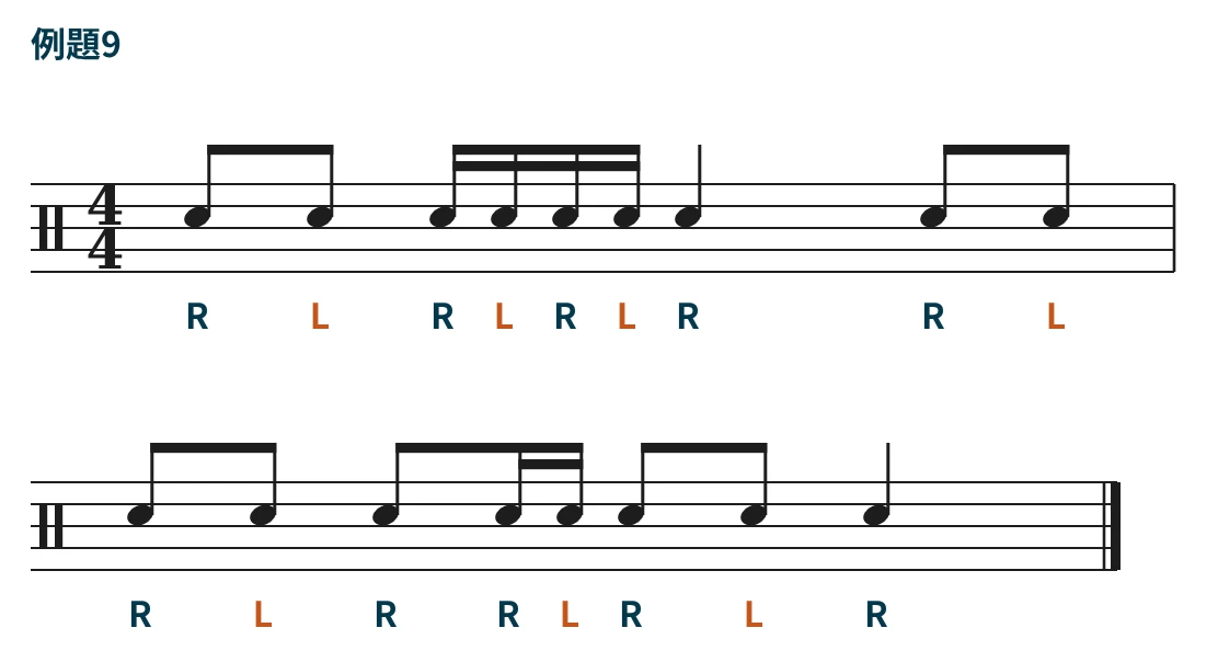 八分音符と十六分音符を混ぜた例題9の譜面