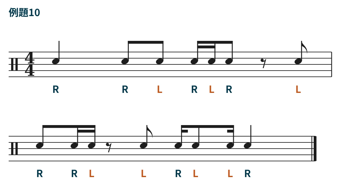 八分音符と十六分音符を混ぜた例題10の譜面